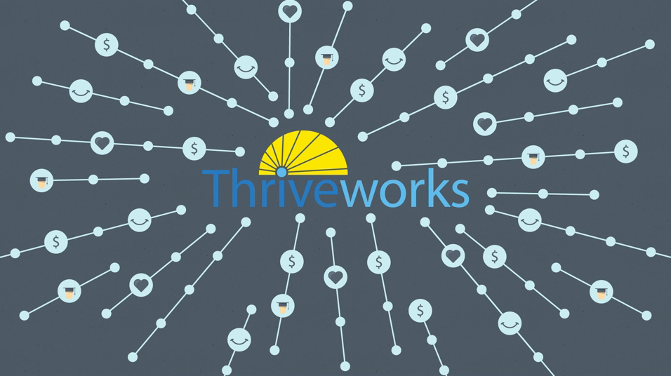 New Introduction Video For Thriveworks