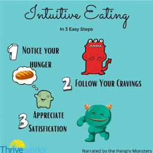 teal graphic with monsters about intuitive eating